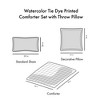 NicBex 4 Piece Polyester Full/Queen Watercolor Tie Dye Printed Bed Set with Throw Pillow,Comfort Sheets Set for Bedroom - 3 of 4
