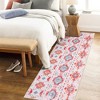 Boho Distressed Design Area Rug Vintage Geometric Rugs for Living Room Bedroom - 2 of 4