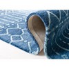 Himalaya HIM903 Handmade Rug - Safavieh - 4 of 4