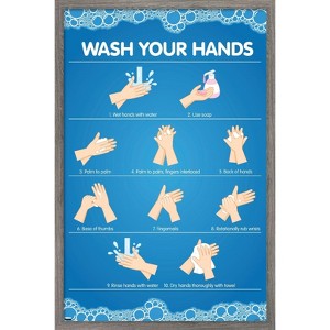Trends International Wash Your Hands Framed Wall Poster Prints - 1 of 4