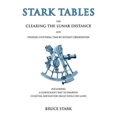 Stark Tables - by  Bruce Stark (Paperback)