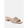 Gisella Raffia Slip On Sandals - 2 of 4