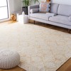 Metro MET987 Hand Tufted Indoor Rug - Safavieh - 2 of 4