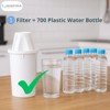 Nispira Water Filter Replacement for Nakii Aquaphor Water Pitcher Dispenser Removes Chlorine, Lead, Odor, Color Reduce Water Hardness, 4 Packs - 4 of 4