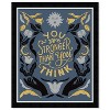 15" x 21" Motivational II Typography and Quotes Framed Wall Art Print Blue - Wynwood Studio: Digital Art, Modern Decor, FSC Wood Frame - 3 of 4