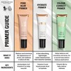 Makeup Revolution Correct & Fix Colour Correct Primer - 0.5 fl oz - image 4 of 4