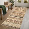 Washable Vintage Printed Rug Non Slip Low Pile Rug Soft Throw Floor Cover Foldable Indoor Carpet for Living Room Bedroom,Beige/2'x6' - 2 of 4