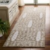Jardin JAR852 Hand Tufted Indoor Rugs - Safavieh - 2 of 4