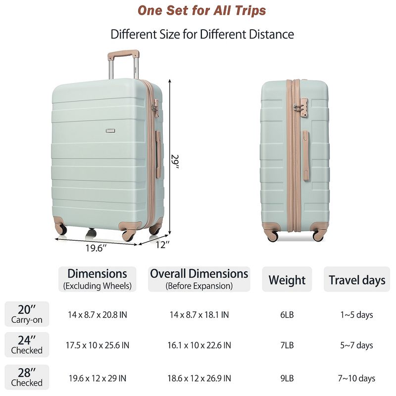 3 PCS Expandable ABS Hard Shell Luggage Set with Spinner Wheels and TSA Lock - ModernLuxe, 3 of 14