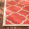 Beach House BHS125 Power Loomed Indoor/Outdoor Rugs - Safavieh - 3 of 4