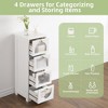 WhizMax Bathroom Floor Cabinet Freestanding Organizer and Storage Cabinet with 4 Drawers, White - image 3 of 4