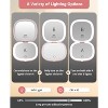 Rechargeable Lighted Travel Makeup Mirror,1x/10x Compact Magnifying Mirror with Lights,Portable for Bag,4inch - 3 of 4