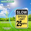Unique Bargains Aluminum Weather Resistant Waterproof Rust Free Traffic Signs 1 Pc - 2 of 4