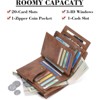 FATMOON Wallets for Women - Stylish PU Leather Bifold Wallet with RFID Blocking & ID Window - Perfect for Travel,Parties and Shopping - 4 of 4