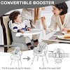 Kinder King 8 in 1 Baby High Chair, Coverts to Dining Booster Seat, Removable Tray & Double Seat Cover, Easy to Wipe - 3 of 4