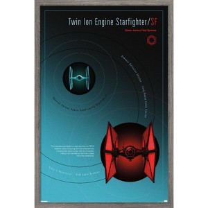 Trends International Star Wars: Moving At Lightspeed - TIE Fighter Framed Wall Poster Prints - 1 of 4