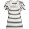 Lands' End Women's Relaxed Supima Cotton T-Shirt - 3 of 4