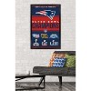 Trends International NFL New England Patriots - Champions 23 Framed Wall Poster Prints - 2 of 4