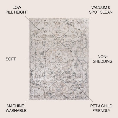 Gray Medallion 5 x 8 Washable Synthetic Area Rug