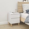 CLIHOME 2 Pieces 2-Drawer Modern Nightstands, Mid Century Bedside Cabinet End Table With Support Legs for Bedroom - 3 of 4