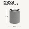 Nispira HP201 HP202 3-in-1 True HEPA Activated Carbon Filter Replacement For Shark NanoSeal Air Purifier MAX HP200 Series HC501 HC502. 2 Packs - 2 of 4