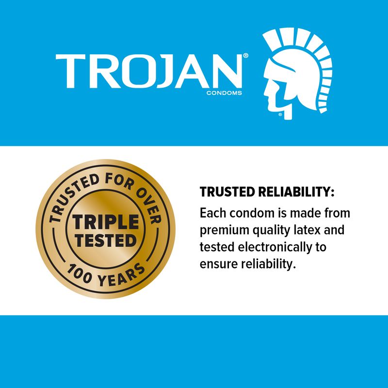 Trojan Naturalamb Latex Free Lubricated Condoms - 3ct, 4 of 8