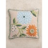 Montana Throw Pillow 20"x20" - 2 of 4