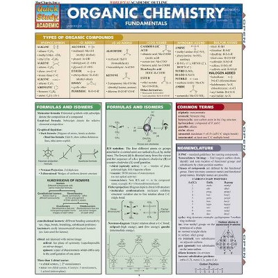 Organic Chemistry Fundamentals - by  Mark Jackson (Poster)