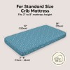 KeaBabies 2pk Isla Fitted Crib Sheets for Boys, Girls, Baby Crib Sheet, Fits Standard Nursery Crib Mattresses - 3 of 4