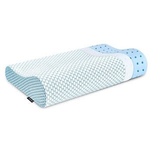 Trollerlink Ergonomic Cervical Neck Pillow - 1 of 4