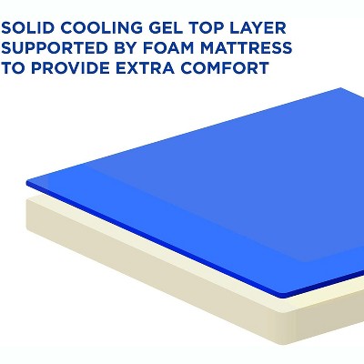 Small Gray and Blue Gel-Based Cooling Pet Bed