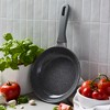 ZWILLING Parma Plus Ceramic Aluminum Ceramic Nonstick Fry Pan - 4 of 4