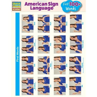 American Sign Language - First 100+ Words - by  Barcharts Inc (Poster)