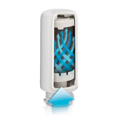AquaFusion CleanGuard 100 Gallon White Carbon Block Filter