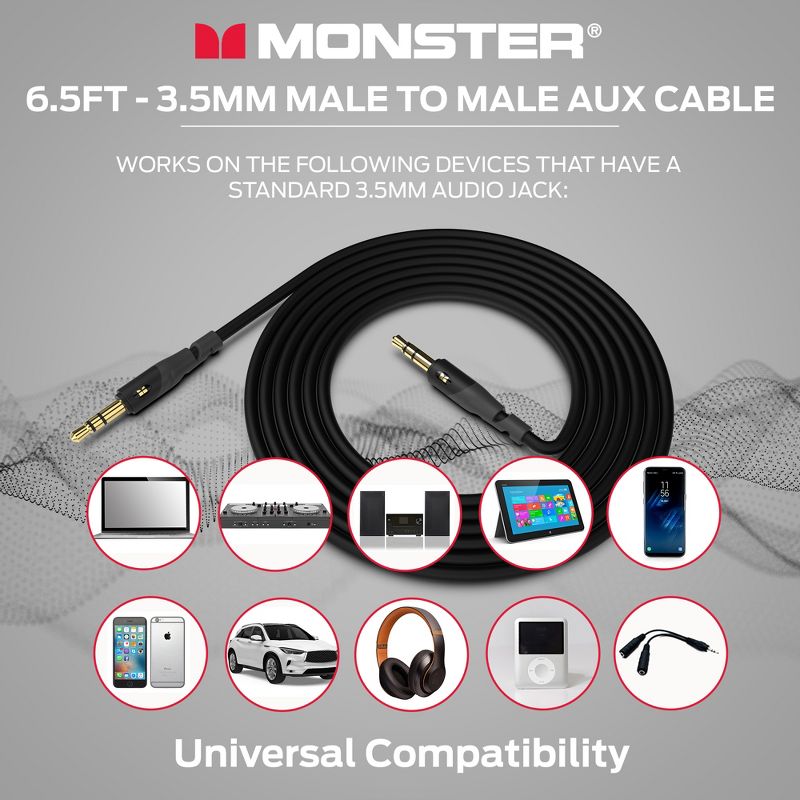 Monster Essentials Mini-to-Mini Audio Interconnect Cable - 3.5mm Stereo Male-to-Male AUX Cord with Duraflex Jacket, 5 of 10