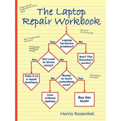 The Laptop Repair Workbook - by  Morris Rosenthal (Paperback)