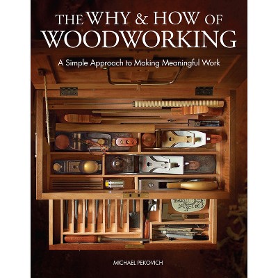 The Why & How of Woodworking - by  Michael Pekovich (Hardcover)