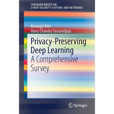 Privacy-Preserving Deep Learning - (Springerbriefs on Cyber Security Systems and Networks) by  Kwangjo Kim & Harry Chandra Tanuwidjaja (Paperback)