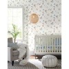 Disney Winnie The Pooh Playmates Peel and Stick Kids' Wallpaper - RoomMates: Vinyl, Self-Adhesive, Black, 28 Sq Ft Coverage - 2 of 4