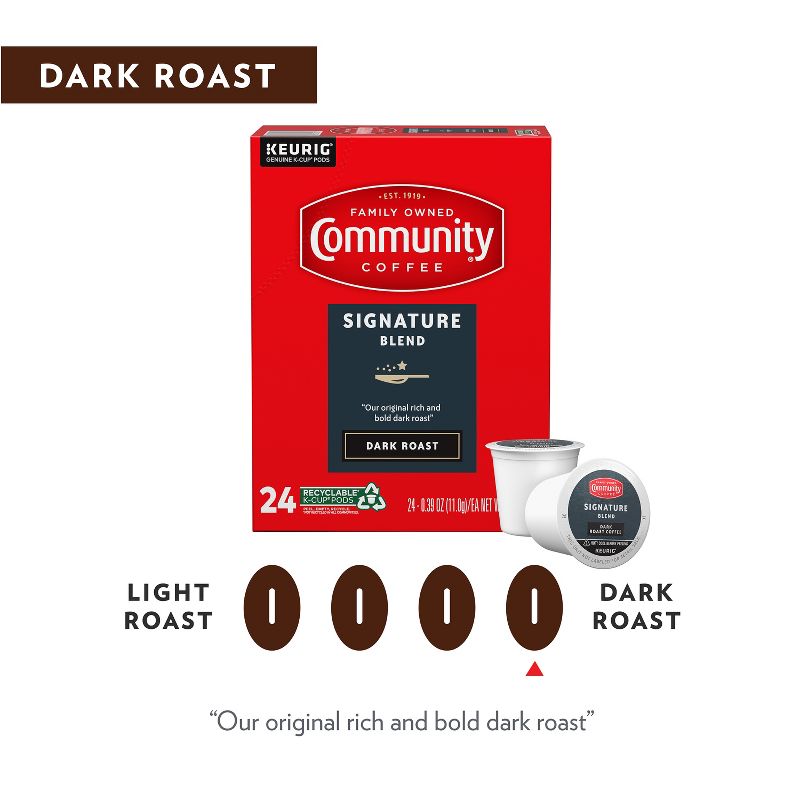 Community Coffee Dark Roast , 5 of 6