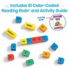 Hand2Mind Reading Rods (Spanish): Prefixes & Suffixes - 2 of 4