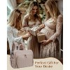 Itopfox Lightweight 3-in-1 Diaper Backpack with Changing Pad, Shoulder Straps & Multiple Pockets for Easy Organization, Beige - 2 of 4
