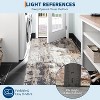 Washable Non-Slip Rug, Modern Abstract Low Pile Indoor Carpet, Soft Machine Washable Area Mat for Living Room, Bedroom, Entryway - 4 of 4