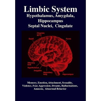 Limbic System - by  R Gabriel Joseph (Paperback)