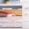 Arizona ARZ181 Power Loomed Machine Washable Skid Resistant Indoor Rugs - Safavieh - 4 of 4
