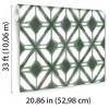 Veer Decor Shibori Geometric Peel and Stick Wallpaper - 2 of 4