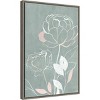 16" x 23" Roseland II by Isabelle Z Framed Canvas Wall Art - Amanti Art: Modern Botanical Lithograph, Vertical Layout - 2 of 4