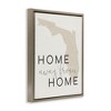 Stupell Industries Home Sweet Florida Typography Black Framed Floater Canvas Wall Art - 3 of 4