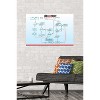 Trends International The Big Bang Theory - Friendship Unframed Wall Poster Prints - 2 of 4