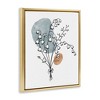 Stupell Industries Lily of the Valley Wildflower, 25" x 31" - 3 of 4